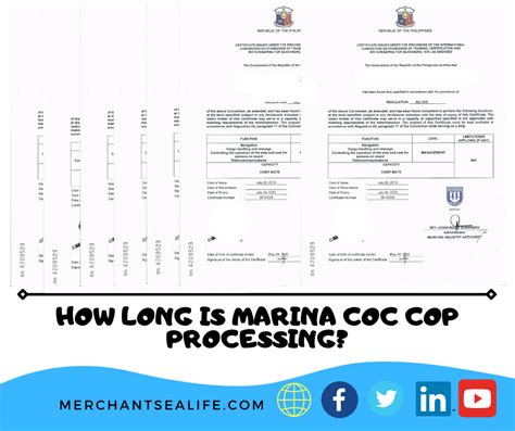 tcroa meaning|Getting your COP at the MARINA .